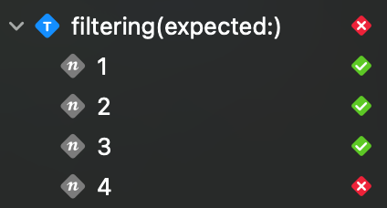 Test inspector showing the `filtering(expected:)` test with its four parameters. One through three are marked as passing, four as failing. All can individually be re-run.